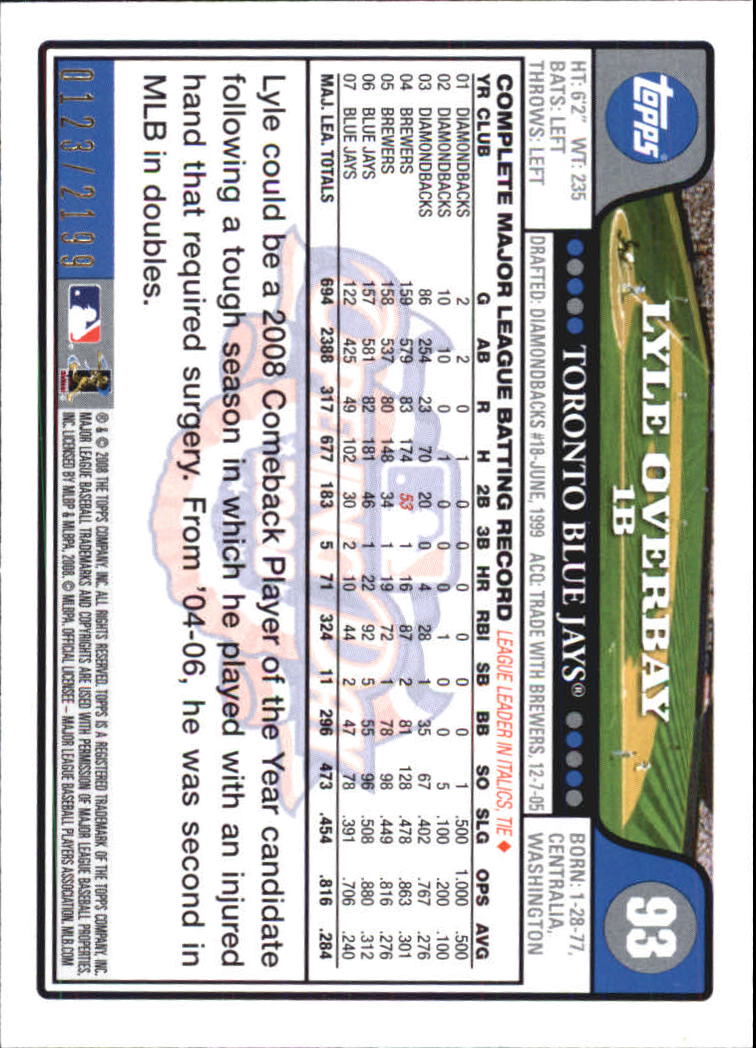 A5784- 2008 Topps Opening Day Gold BB Cards 1-220 -You Pick- 15+ FREE US SHIP - Picture 177 of 423