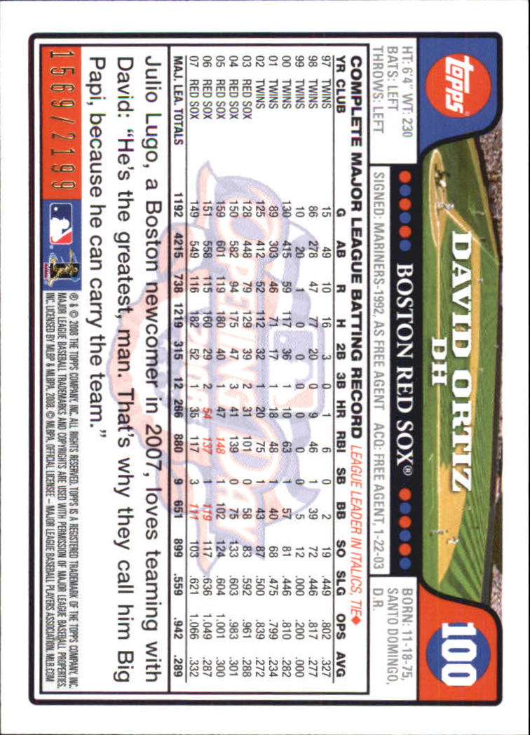 A5784- 2008 Topps Opening Day Gold BB Cards 1-220 -You Pick- 15+ FREE US SHIP - Picture 189 of 423