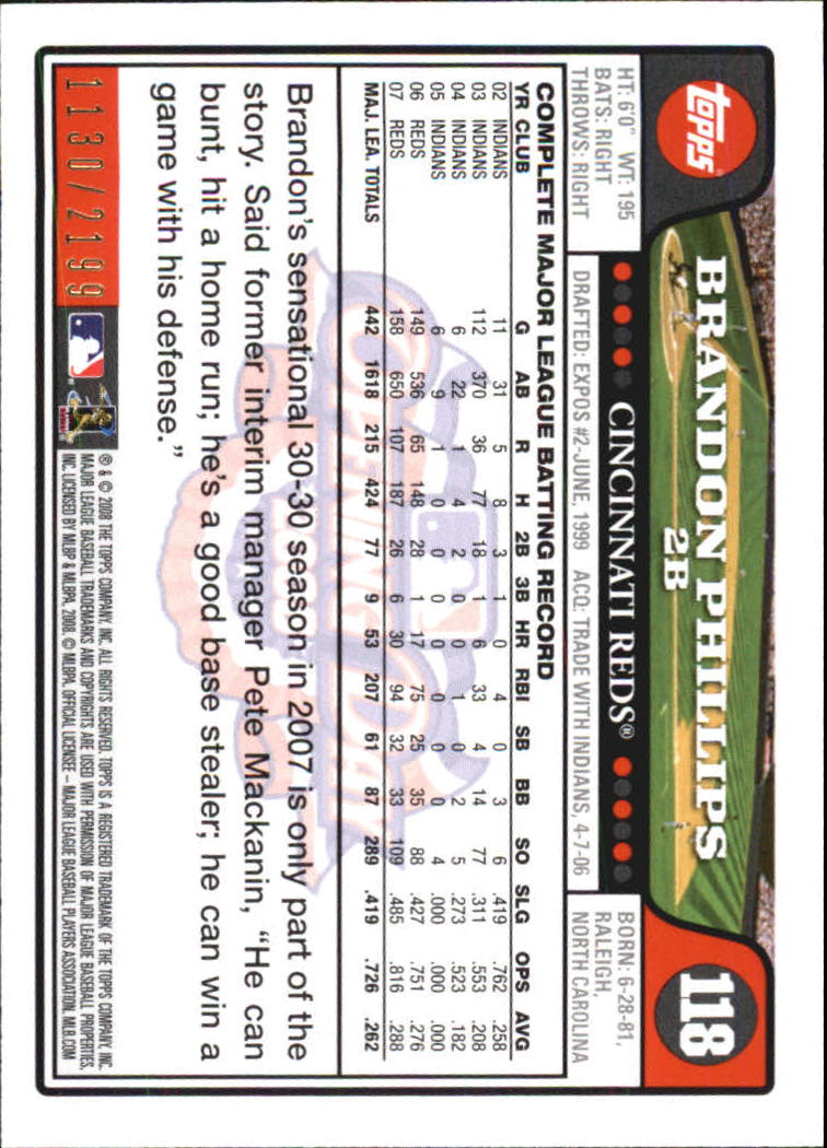 A5784- 2008 Topps Opening Day Gold BB Cards 1-220 -You Pick- 15+ FREE US SHIP - Picture 223 of 423