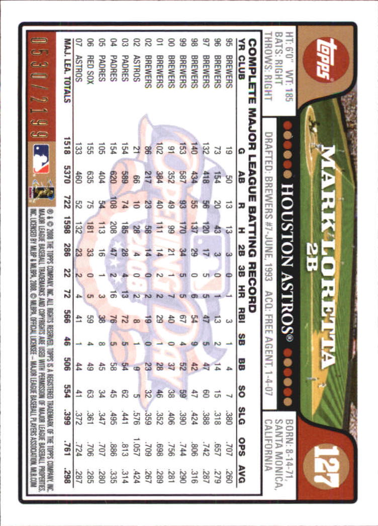 A5784- 2008 Topps Opening Day Gold BB Cards 1-220 -You Pick- 15+ FREE US SHIP - Picture 241 of 423