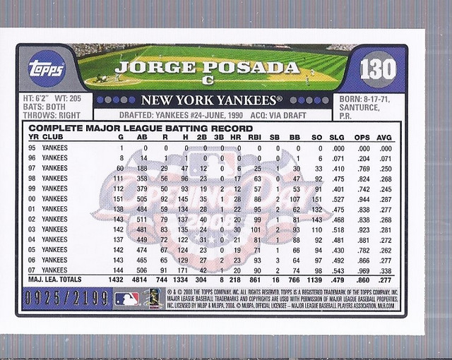 A5784- 2008 Topps Opening Day Gold BB Cards 1-220 -You Pick- 15+ FREE US SHIP - Picture 247 of 423