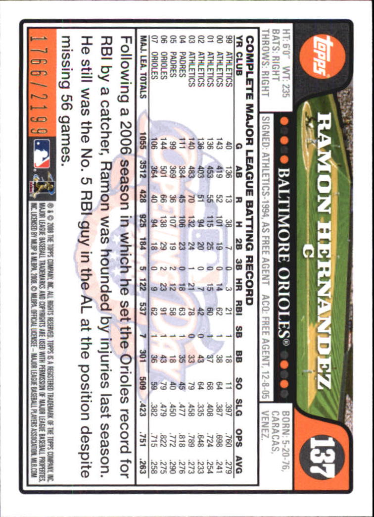 A5784- 2008 Topps Opening Day Gold BB Cards 1-220 -You Pick- 15+ FREE US SHIP - Picture 261 of 423