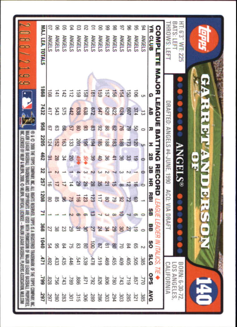 A5784- 2008 Topps Opening Day Gold BB Cards 1-220 -You Pick- 15+ FREE US SHIP - Picture 267 of 423