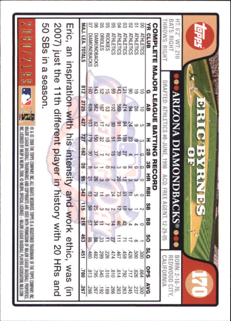 A5784- 2008 Topps Opening Day Gold BB Cards 1-220 -You Pick- 15+ FREE US SHIP - Picture 327 of 423