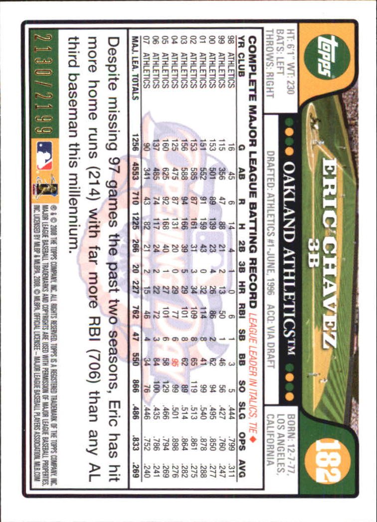 A5784- 2008 Topps Opening Day Gold BB Cards 1-220 -You Pick- 15+ FREE US SHIP - Picture 351 of 423