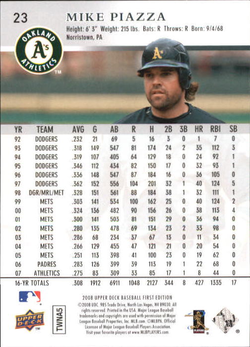 2008 Upper Deck First Edition #23 Mike Piazza back image