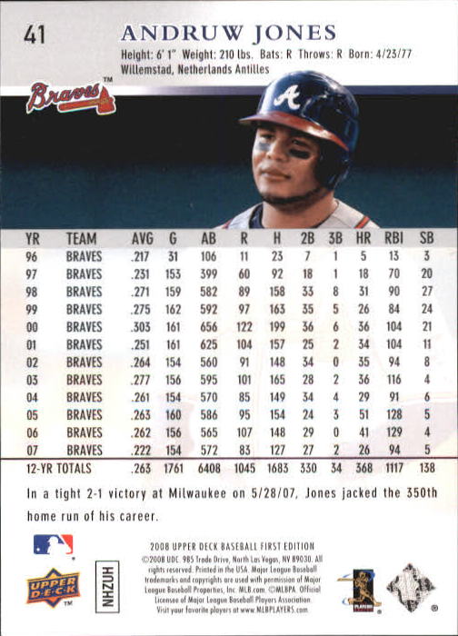 2008 Upper Deck First Edition #41 Andruw Jones back image