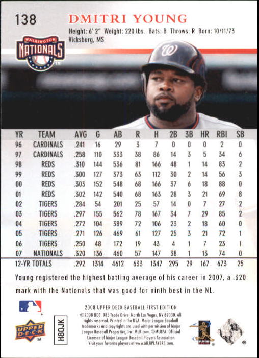2008 Upper Deck First Edition #138 Dmitri Young back image