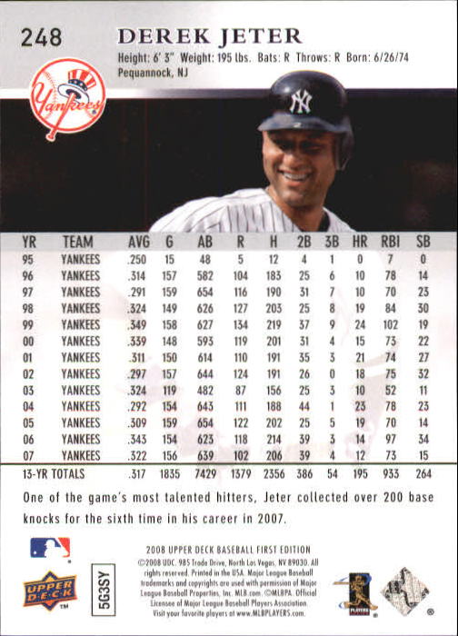 2008 Upper Deck First Edition #248 Derek Jeter back image