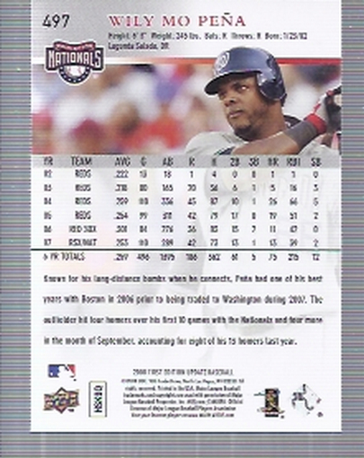 2008 Upper Deck First Edition #497 Wily Mo Pena back image