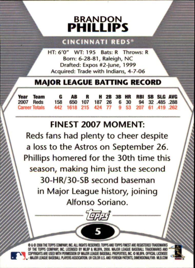 B1772- 2008 Finest Baseball Card #s 1-150 Inserts -You Pick- 15+ FREE US SHIP - Picture 9 of 332