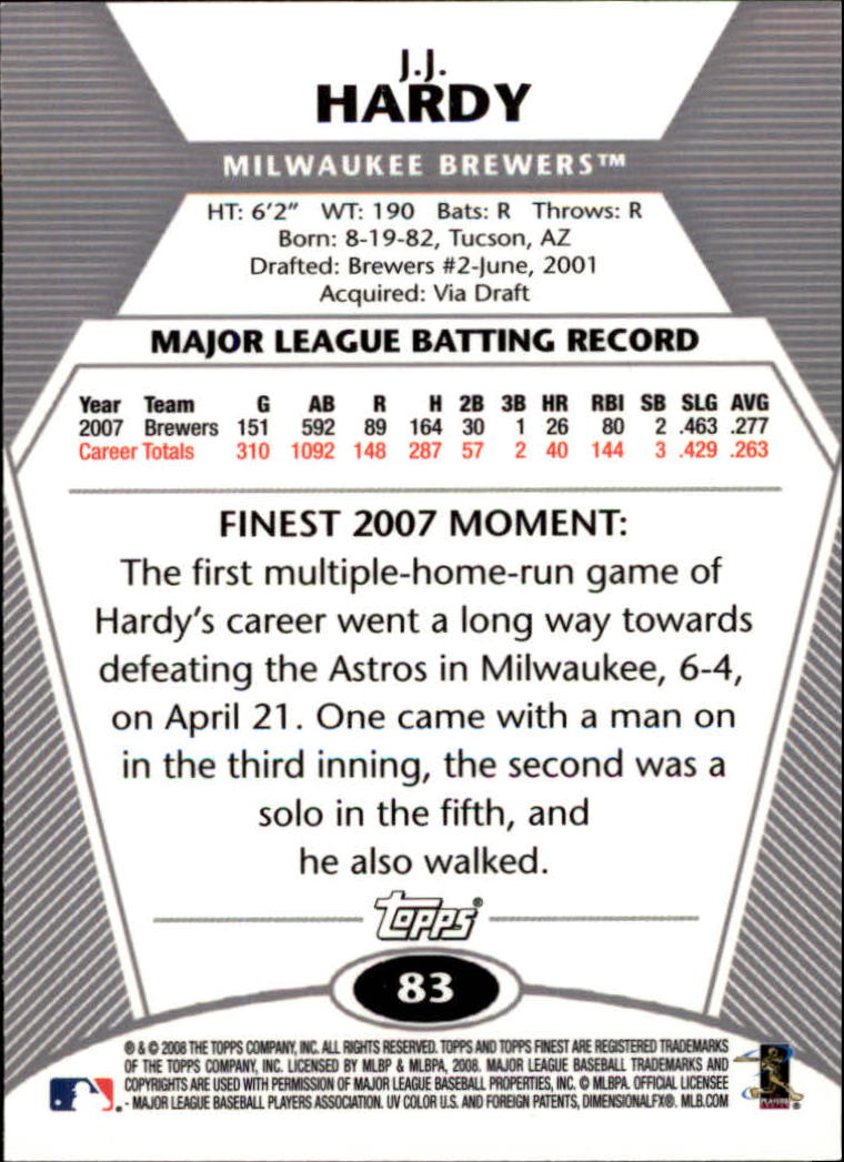 B1772- 2008 Finest Baseball Card #s 1-150 Inserts -You Pick- 15+ FREE US SHIP - Picture 131 of 332