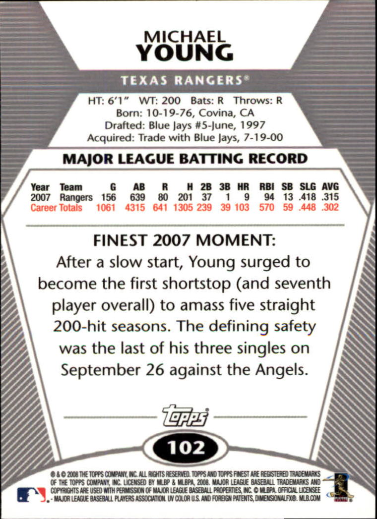 2008 Finest #102 Michael Young back image