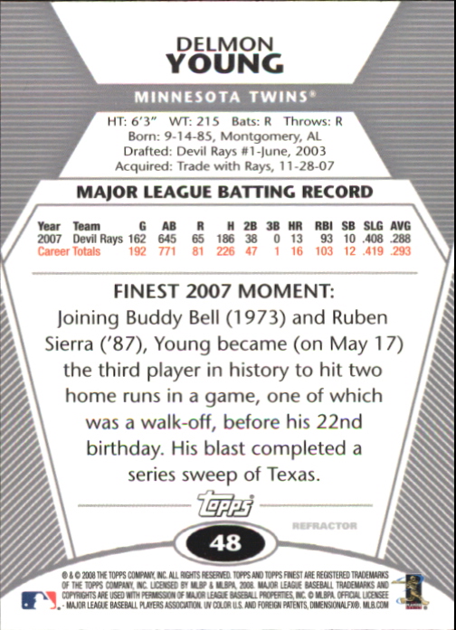 2008 Finest Refractors #48 Delmon Young back image