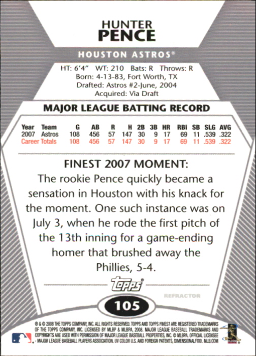 2008 Finest Refractors #105 Hunter Pence back image
