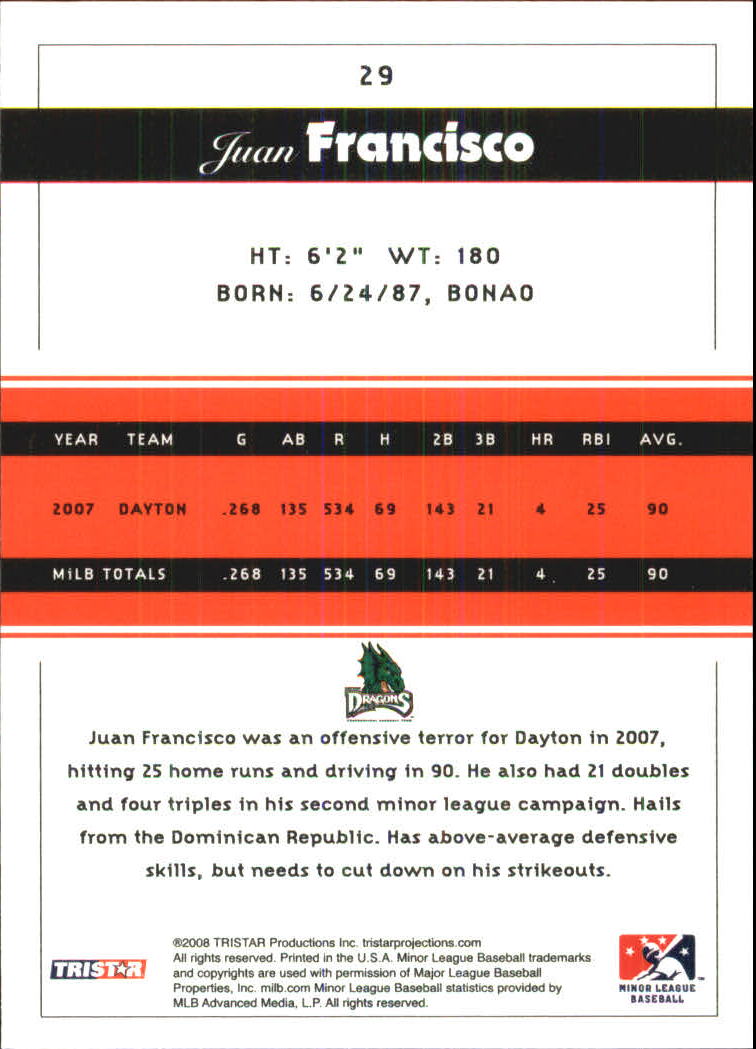 2008 TRISTAR PROjections #29 Juan Francisco back image