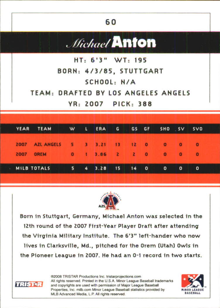 2008 TRISTAR PROjections #60 Michael Anton PD back image