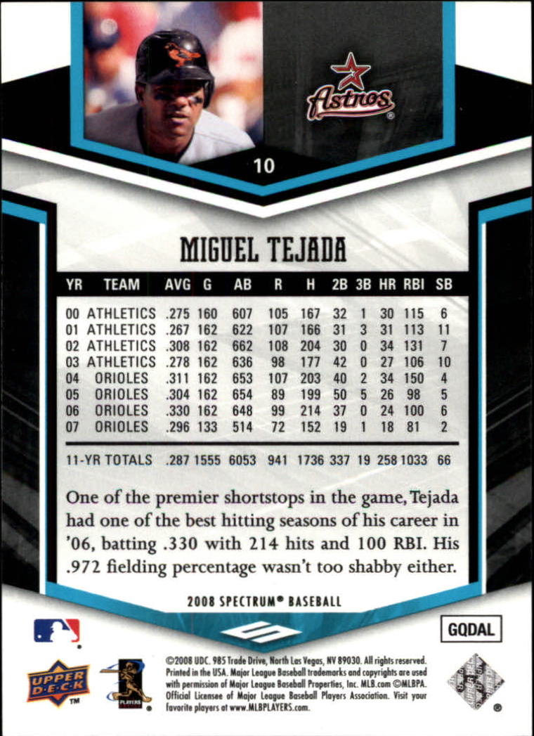 B5541- 2008 Upper Deck Spectrum BB Karte #S 1-100 -du Pick- 15 + Gratis US - Bild 21 von 175