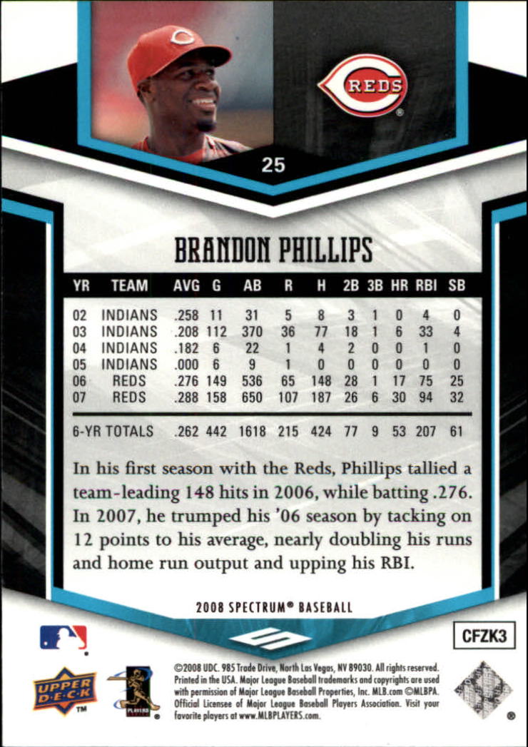 B5541- 2008 Upper Deck Spectrum BB Karte #S 1-100 -du Pick- 15 + Gratis US - Bild 45 von 175