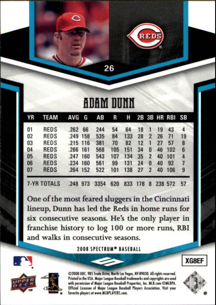 B5541- 2008 Upper Deck Spectrum BB Karte #S 1-100 -du Pick- 15 + Gratis US - Bild 47 von 175