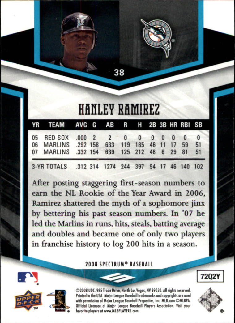 B5541- 2008 Upper Deck Spectrum BB Karte #S 1-100 -du Pick- 15 + Gratis US - Bild 63 von 175