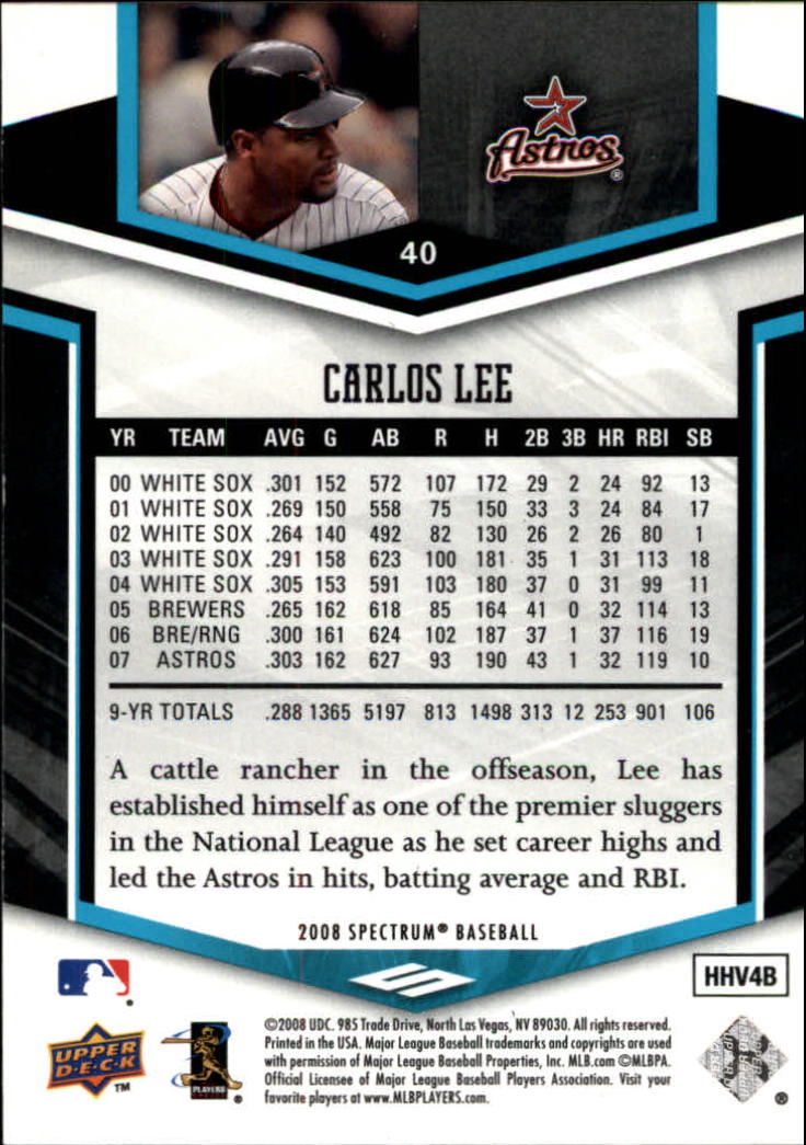 B5541- 2008 Upper Deck Spectrum BB Karte #S 1-100 -du Pick- 15 + Gratis US - Bild 67 von 175