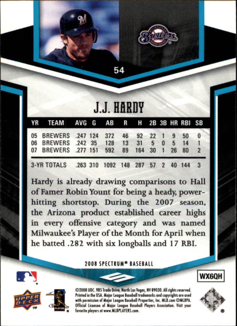 B5541- 2008 Upper Deck Spectrum BB Karte #S 1-100 -du Pick- 15 + Gratis US - Bild 93 von 175