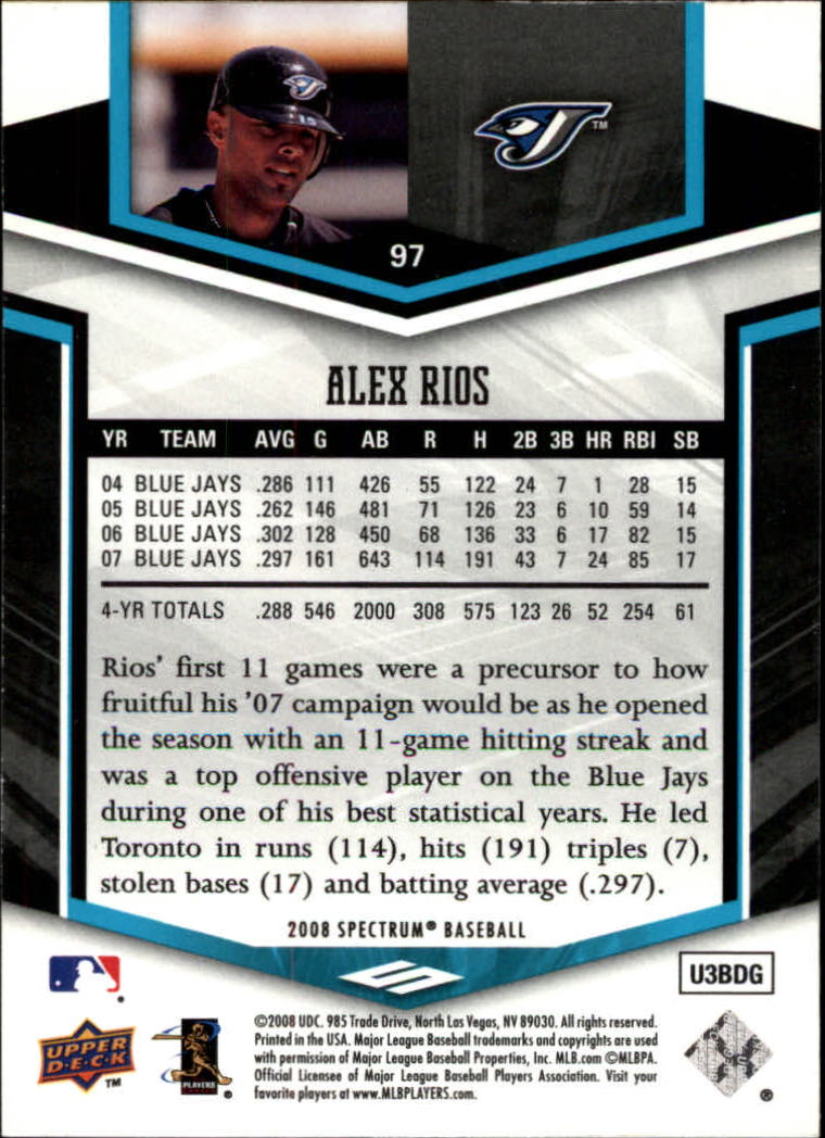 B5541- 2008 Upper Deck Spectrum BB Karte #S 1-100 -du Pick- 15 + Gratis US - Bild 169 von 175