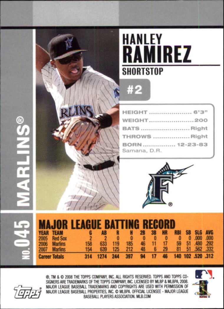 2008 Topps Co-Signers #45 Hanley Ramirez back image