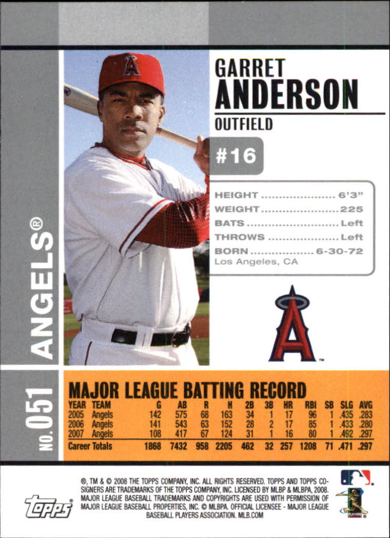 2008 Topps Co-Signers #51 Garret Anderson back image