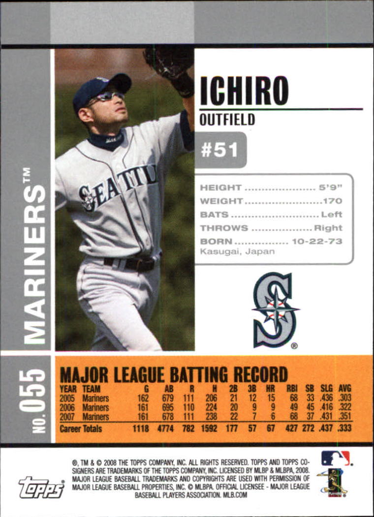 2008 Topps Co-Signers #55 Ichiro Suzuki back image