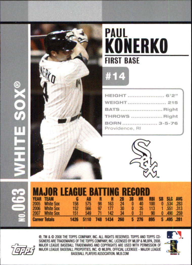 2008 Topps Co-Signers #63 Paul Konerko back image