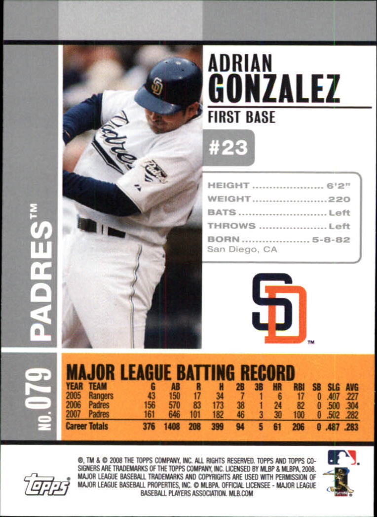 2008 Topps Co-Signers #79 Adrian Gonzalez back image