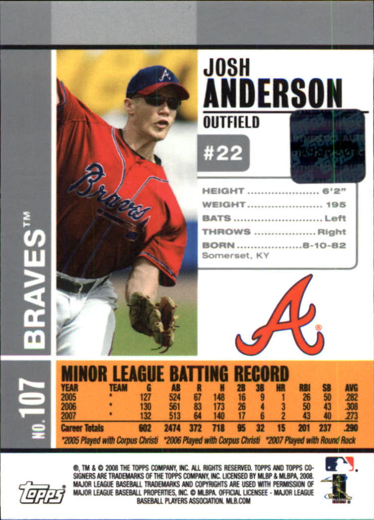 2008 Topps Co-Signers #107 Josh Anderson AU (RC) back image