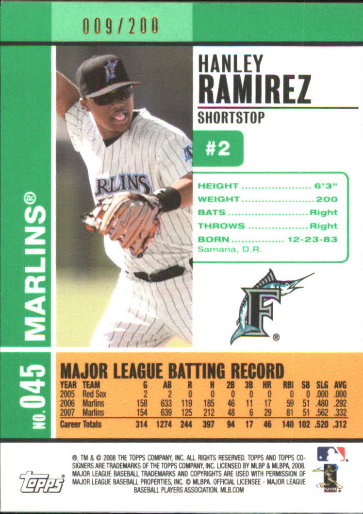 2008 Topps Co-Signers Silver Green #45a Hanley Ramirez back image
