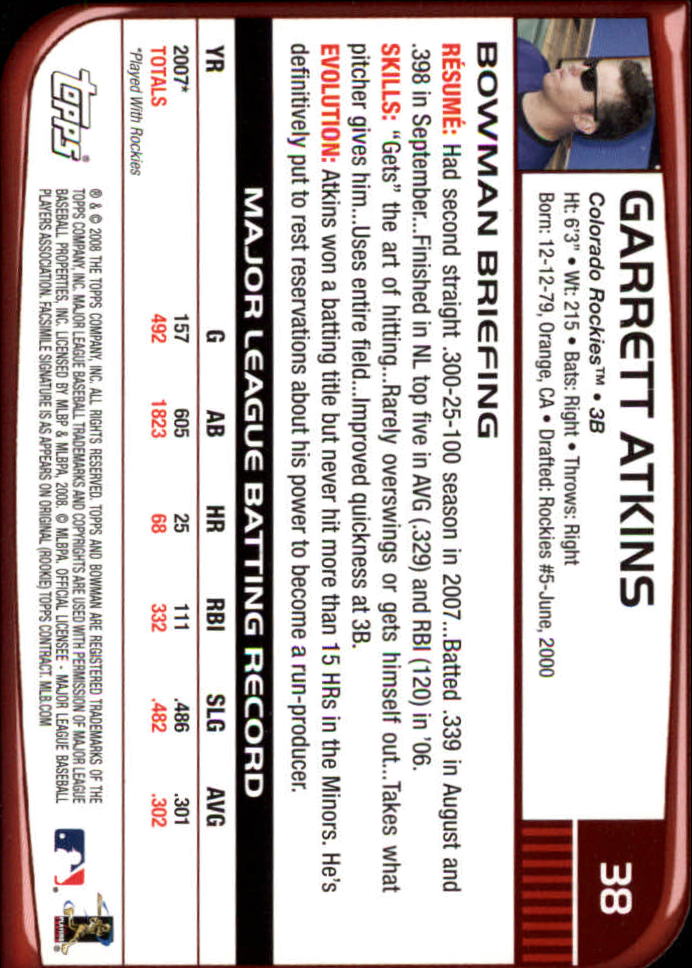 2008 Bowman Baseball 1-250 You Pick Complete A Set - Picture 31 of 141