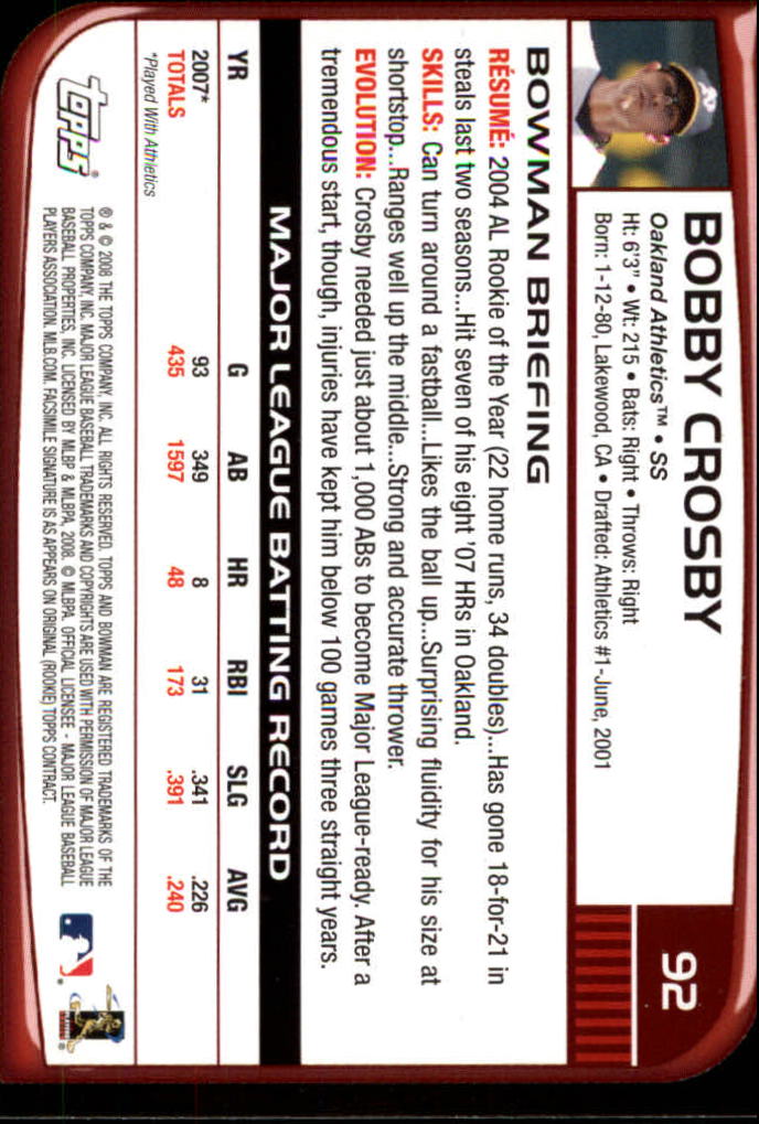 2008 Bowman #92 Bobby Crosby back image