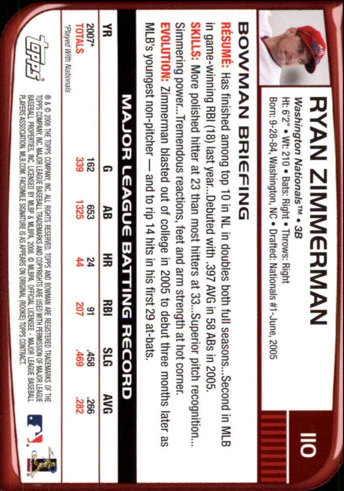 2008 Bowman #110 Ryan Zimmerman back image