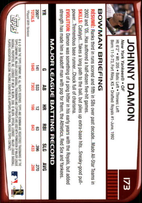 2008 Bowman #173 Johnny Damon back image