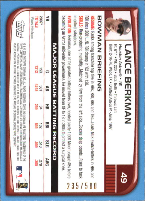 2008 Bowman Blue #49 Lance Berkman back image