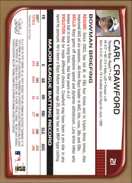 2008 Bowman Gold #21 Carl Crawford back image