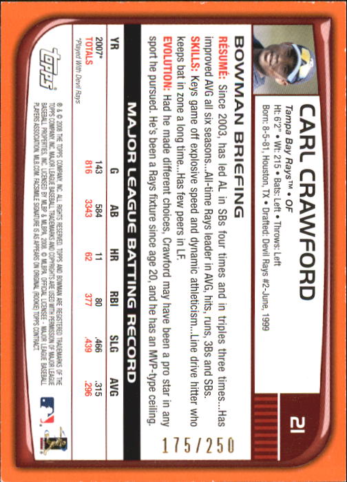 2008 Bowman Orange #21 Carl Crawford back image