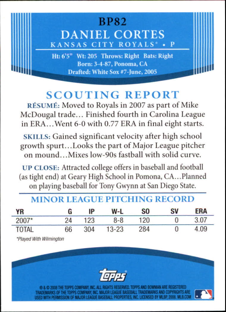 Sports Card Back