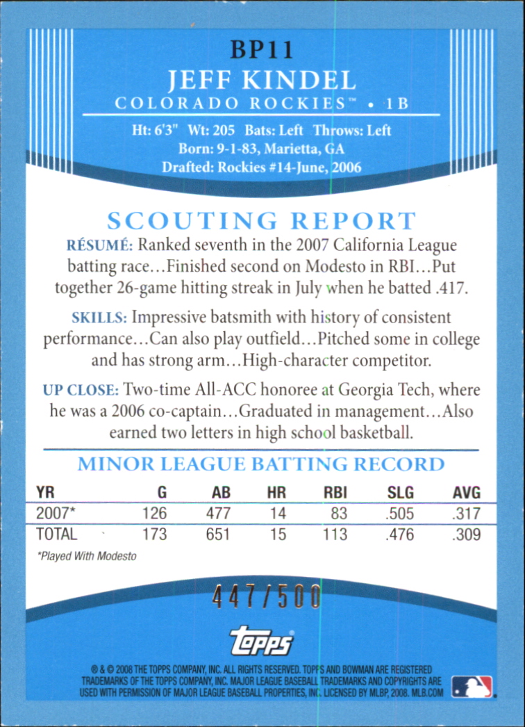 2008 Bowman Baseball "Prospects Blue" Parallel Insert Cards - Picture 5 of 31