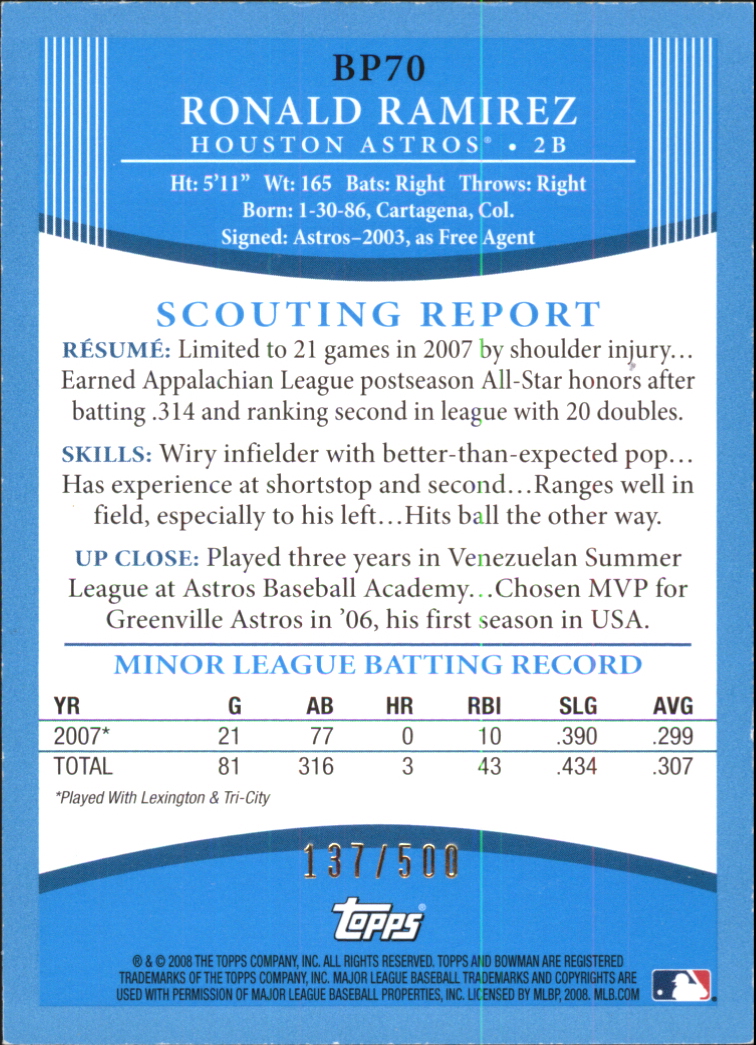 2008 Bowman Baseball "Prospects Blue" Parallel Insert Cards - Picture 19 of 31