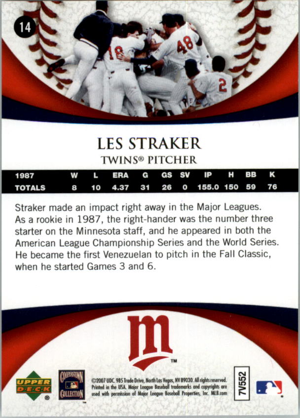 2007 Twins Upper Deck 1987 20th Anniversary #14 Les Straker back image