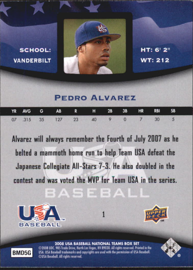 2008 USA Baseball #1 Pedro Alvarez back image