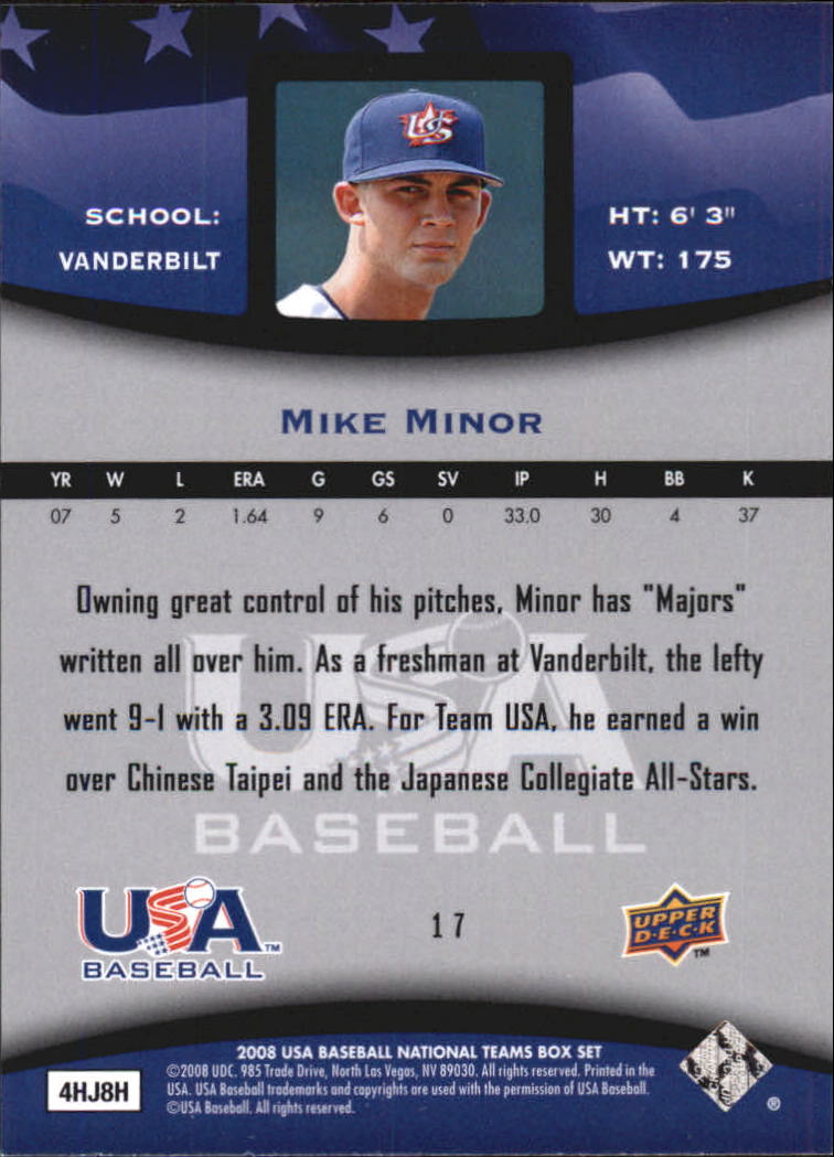 2008 USA Baseball #17 Mike Minor back image
