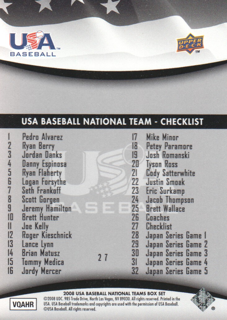 2008 USA Baseball #27 National Team CL back image