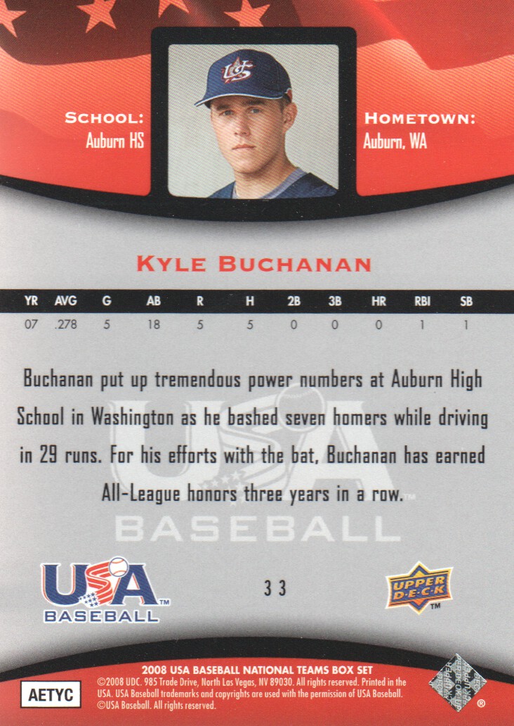 2008 USA Baseball #33 Kyle Buchanan back image